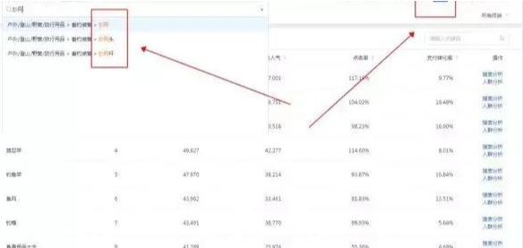 淘宝标题选词方法（淘宝标题优化选词方式及技巧，附常见的错误！）