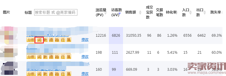 如何做好淘宝seo（实操：淘宝SEO优化技巧）