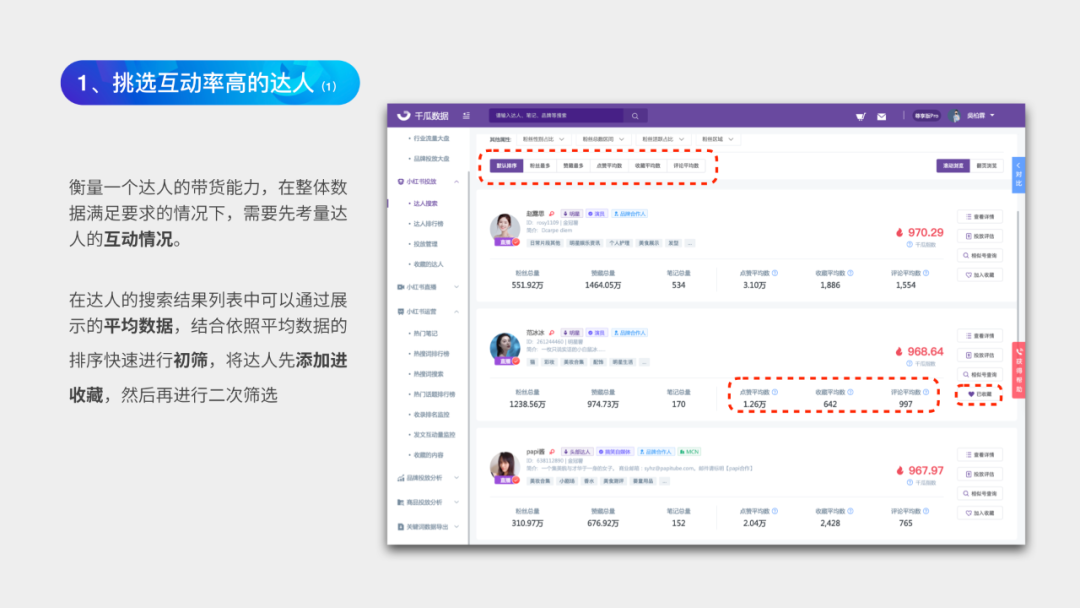 小红书千瓜数据怎样看一个达人的好坏（教你如何找到优质的小红书达人）