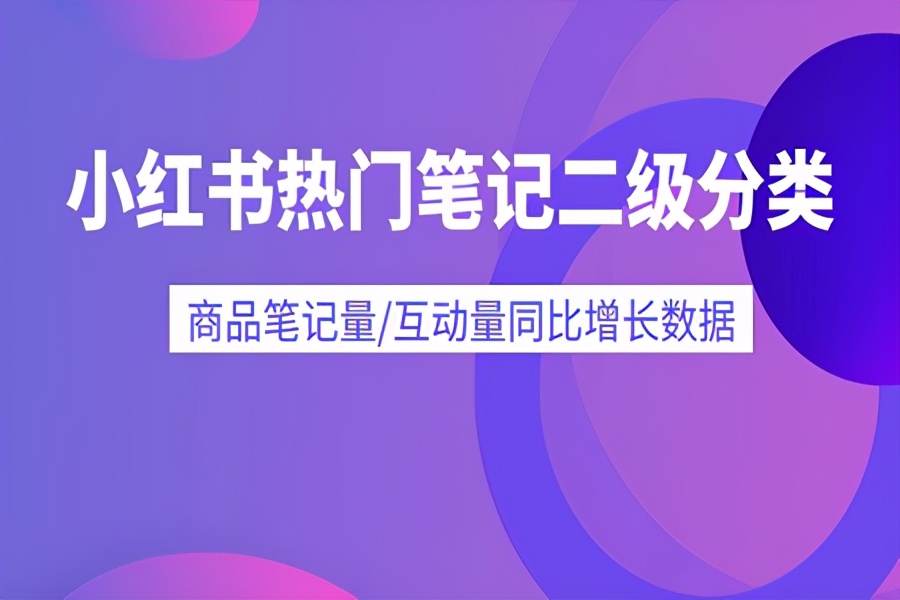 小红书商业笔记比例（小红书热门笔记二级分类、商品笔记量/互动量同比增长数据上线）