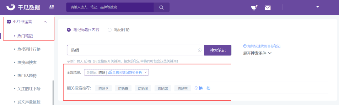 小红书平台运营及数据分析（小红书关键词趋势分析，小红书运营数据分析）