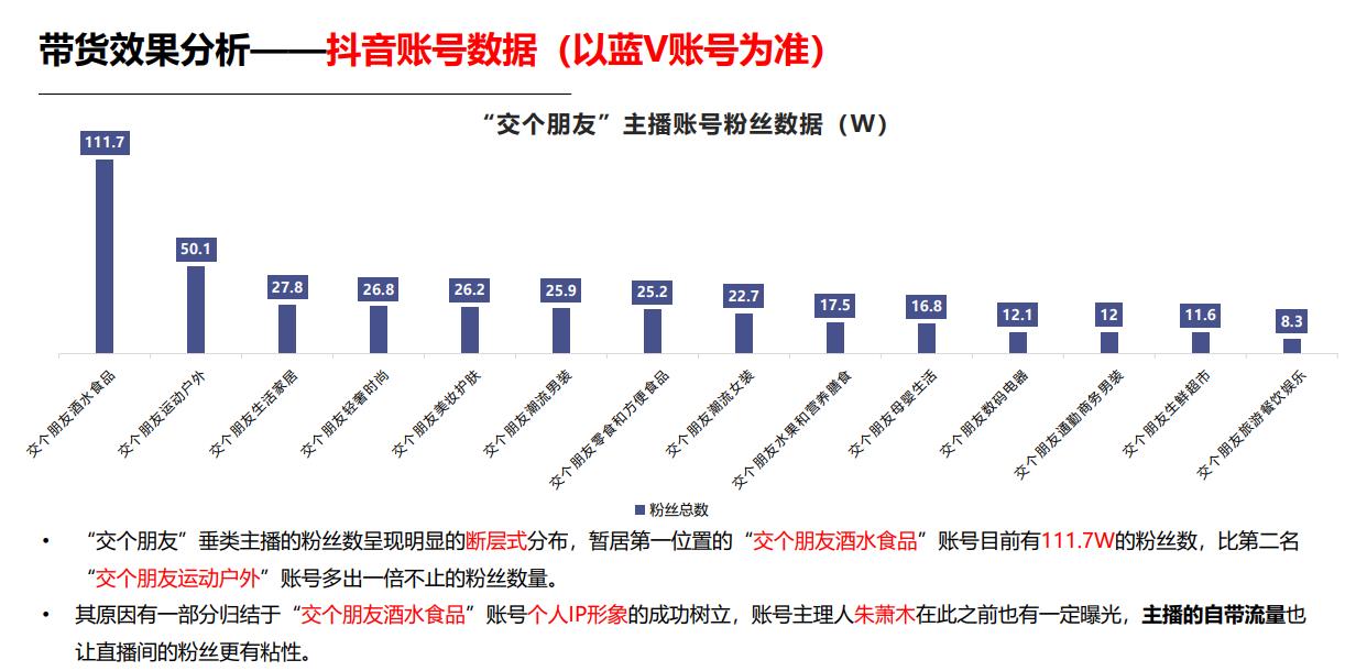 多账号矩阵策略都是怎么做的（附抖音的巨大风险性决策“矩阵账号布局”）