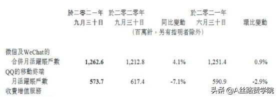 微信小商店有什么功能（附微信小商店功能大全）