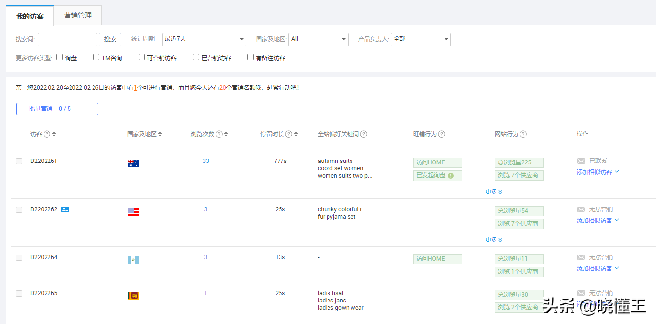 阿里国际站关键词选取有哪些工具（阿里巴巴关键词排行榜在哪里）