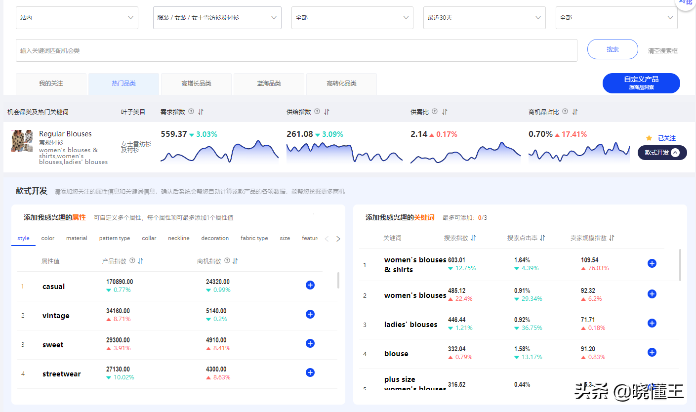 阿里国际站关键词选取有哪些工具（阿里巴巴关键词排行榜在哪里）