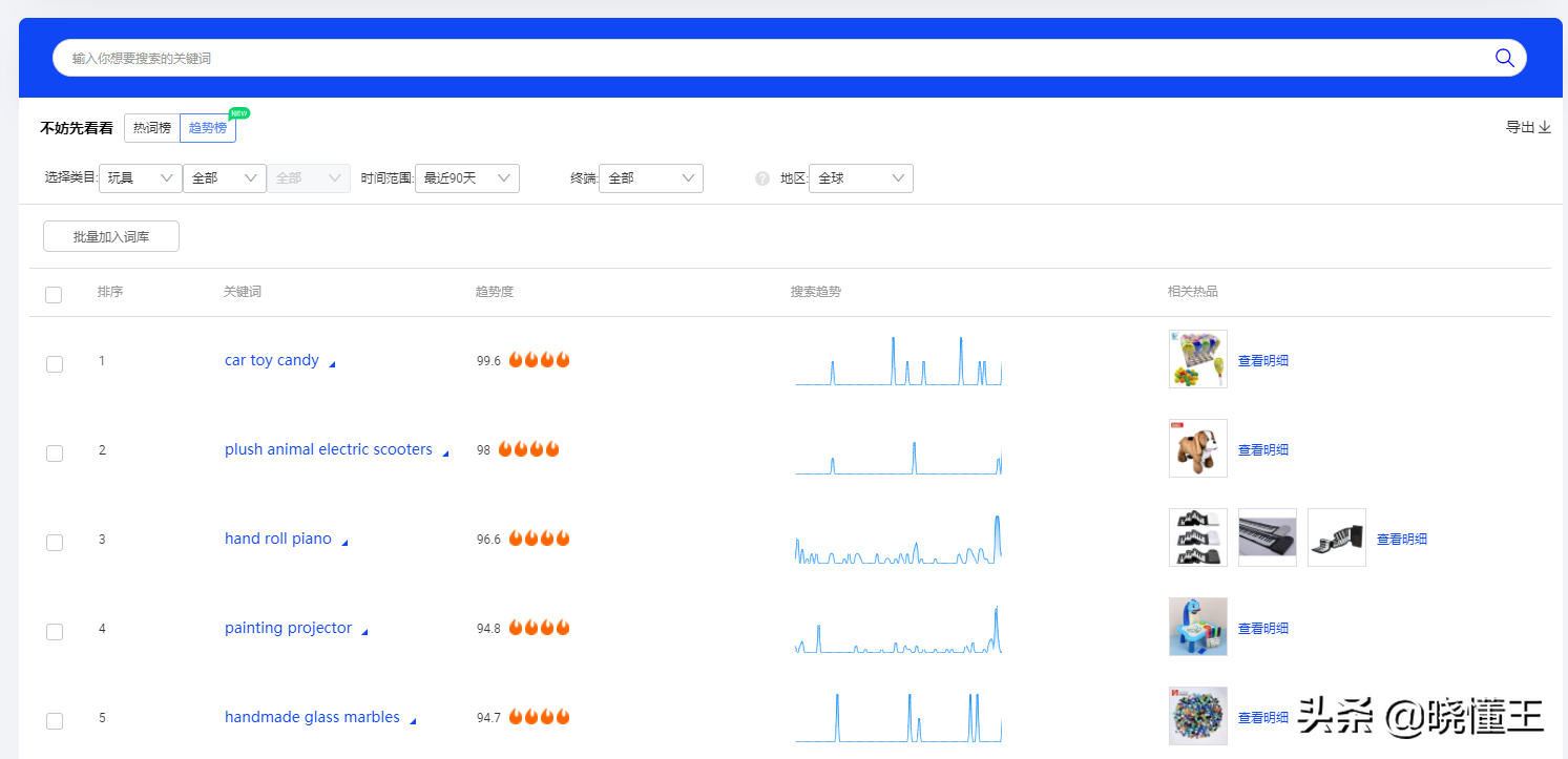 阿里国际站关键词选取有哪些工具（阿里巴巴关键词排行榜在哪里）