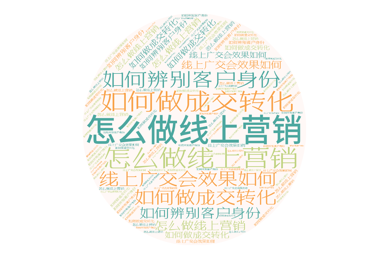 如何激活社群用户（「社群运营」怎么激活用户、怎么留存以及怎么转化？）