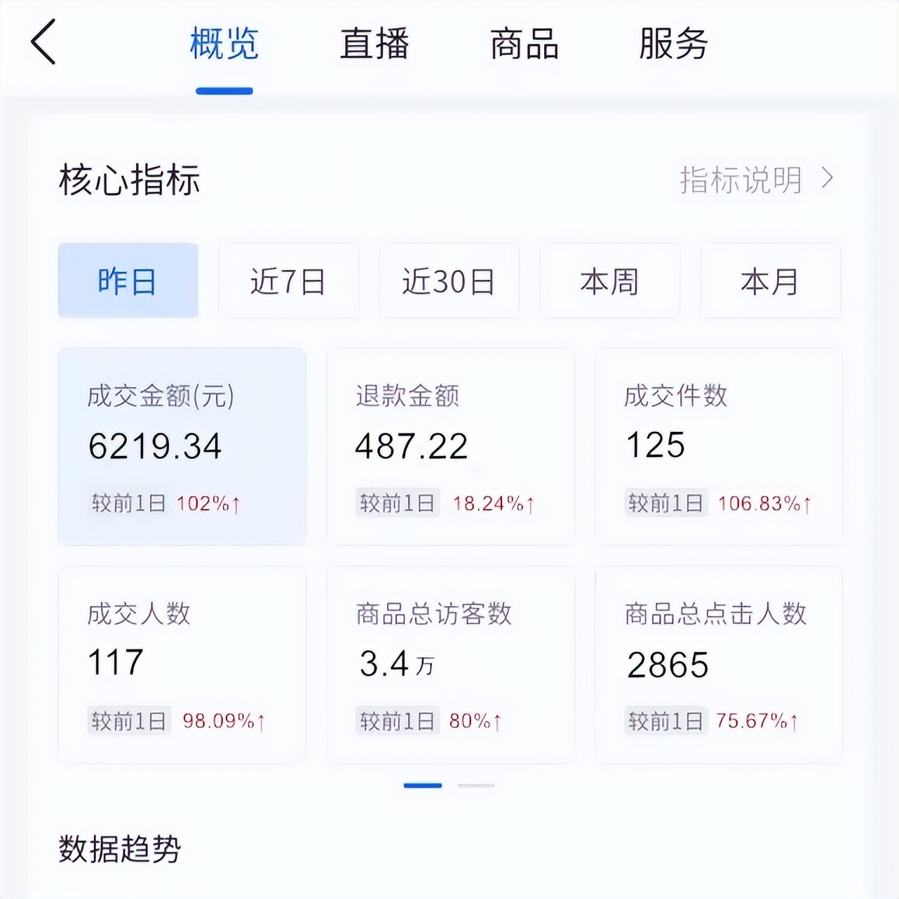 抖音短视频带货怎么做（分享抖音短视频带货的6大需掌握的技巧）