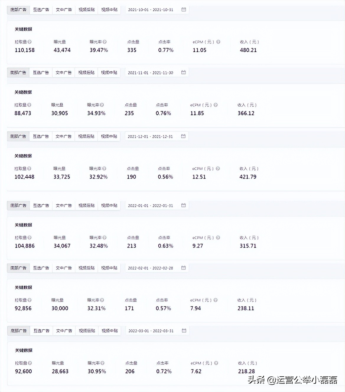 公众号流量下降（公众号流量主收入断崖式下暴跌，遭对半砍！该怎么提高？）