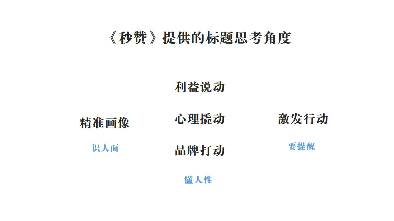 如何起标题爆款短视频（爆款标题的7个方法，短视频推文都好用）