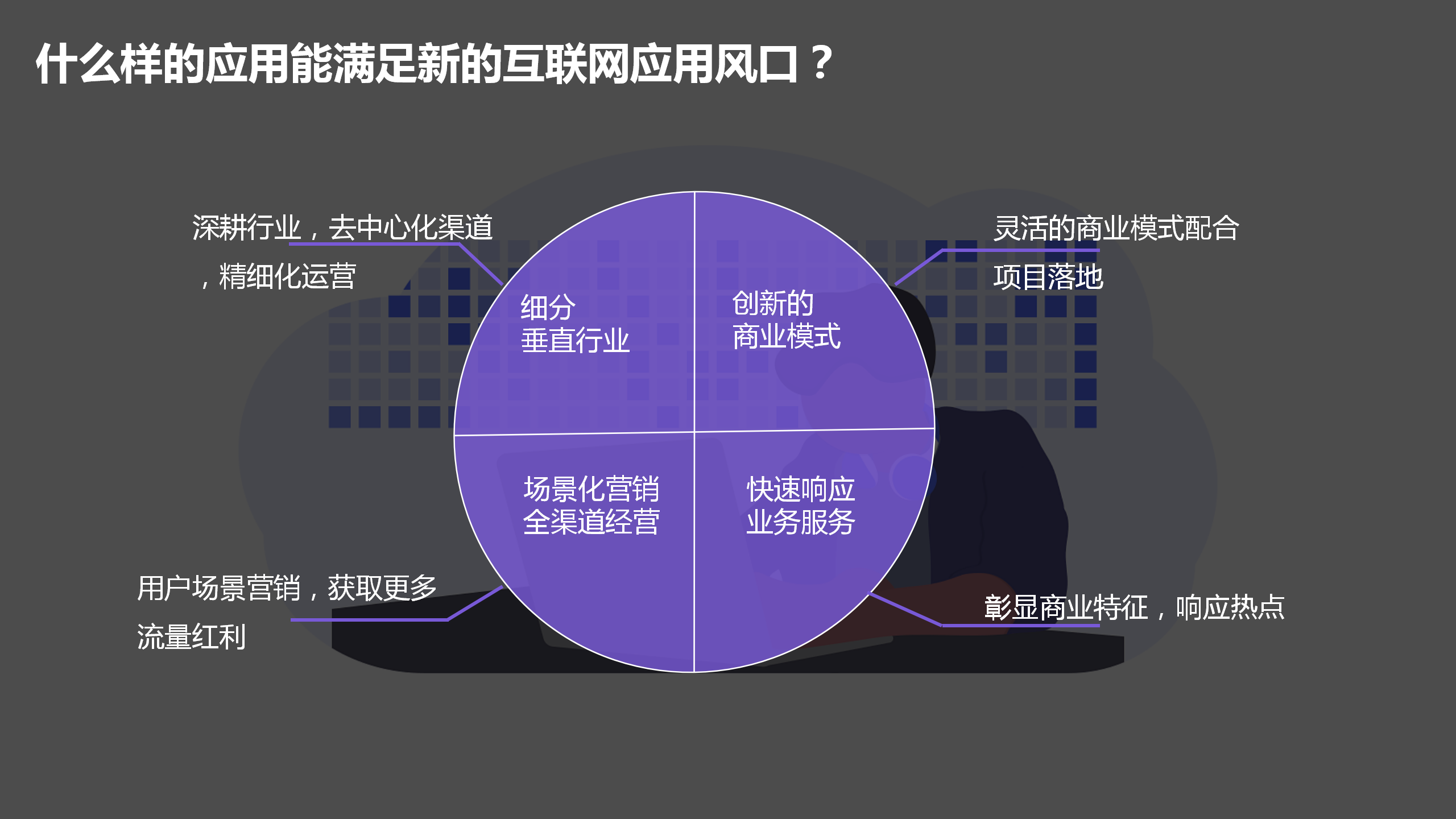 什么叫互联网分享经济（互联网+时代，分享经济如何颠覆现有商业模式?）