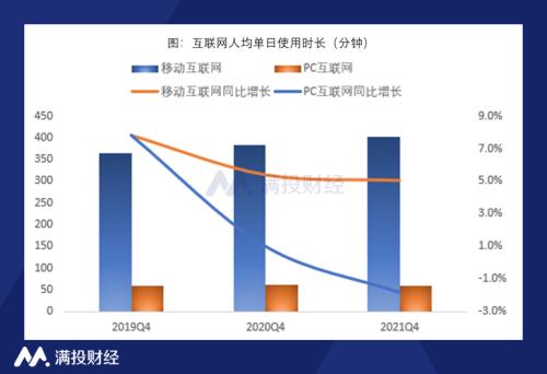 微博对传统电商模式的影响（微博重启电商战略能否冲破流量瓶颈）