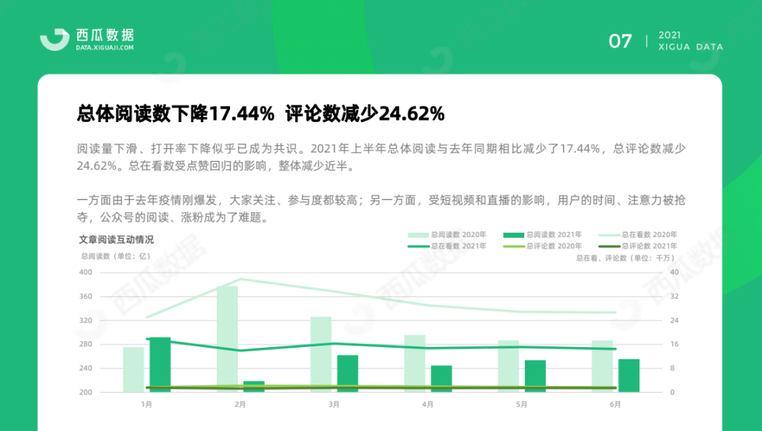 个体公众号和个人公众号区别（公众号已不再适合小个体！）