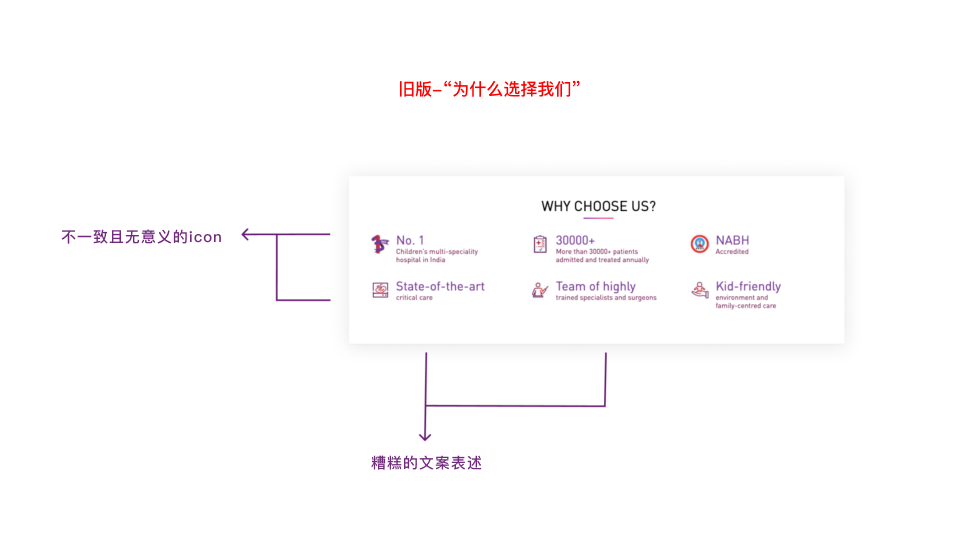 ui设计和ux设计的区别（通过战略设计提升用户体验和可信度）