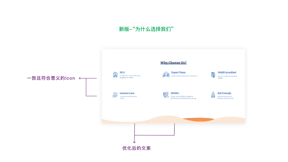 ui设计和ux设计的区别（通过战略设计提升用户体验和可信度）