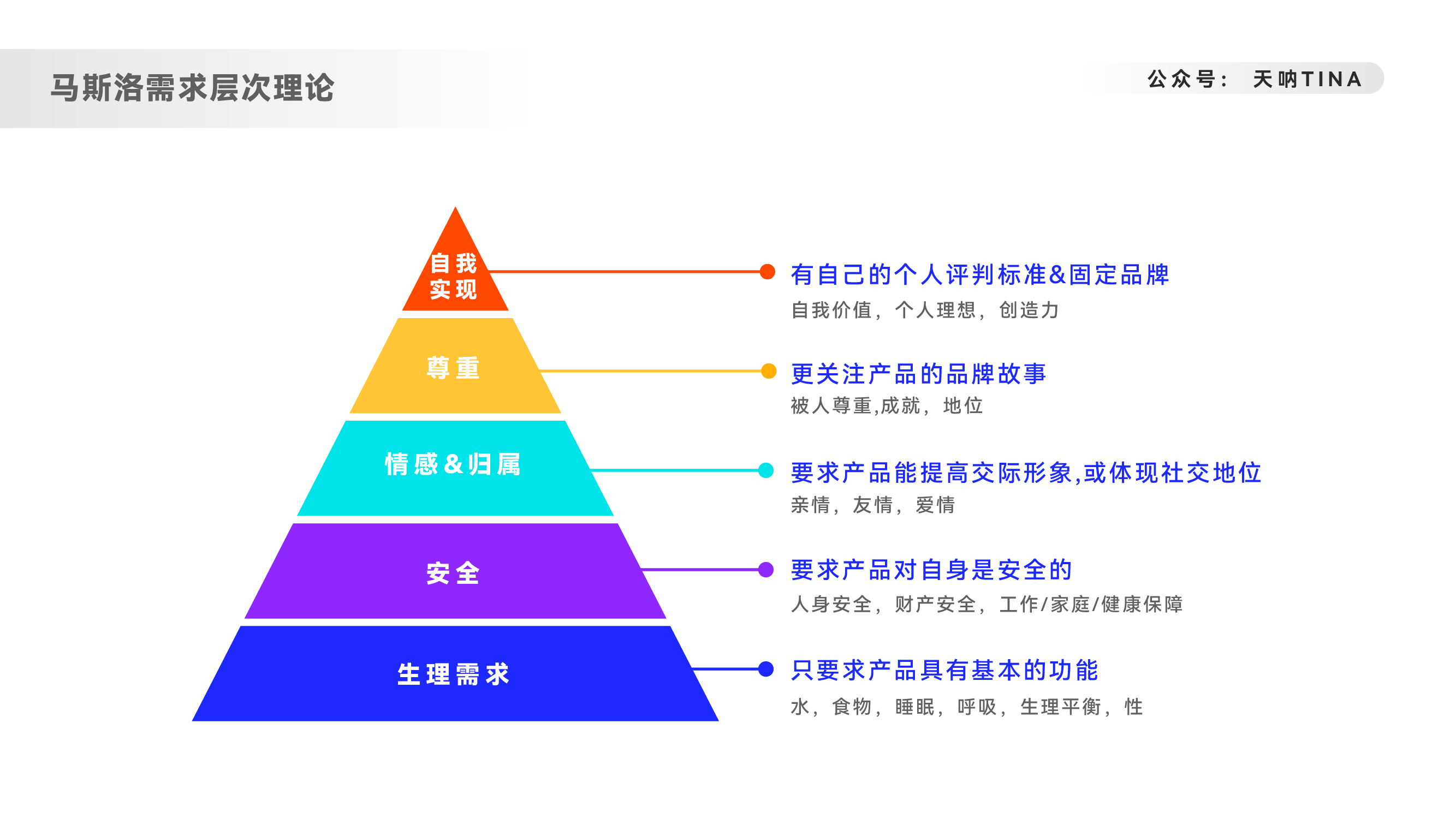 出海品牌整合营销（8000字深度拆解内容营销——品牌出海）