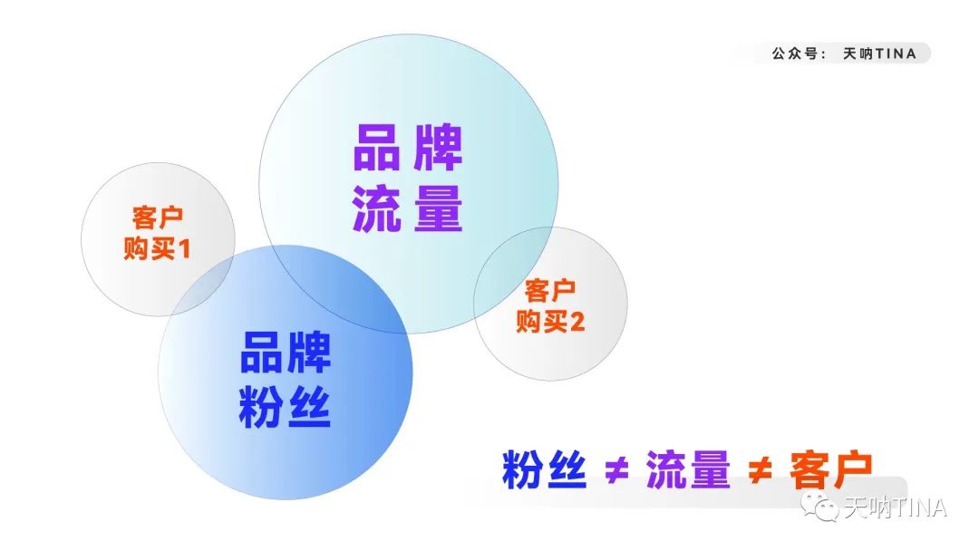 出海品牌整合营销（8000字深度拆解内容营销——品牌出海）