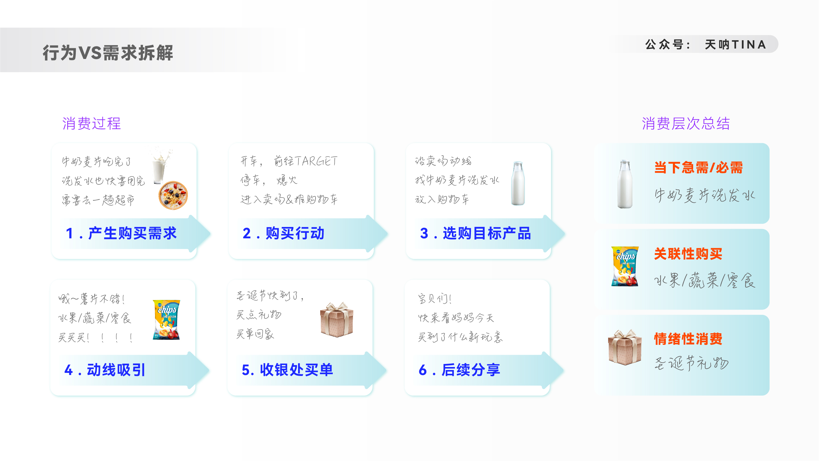 出海品牌整合营销（8000字深度拆解内容营销——品牌出海）