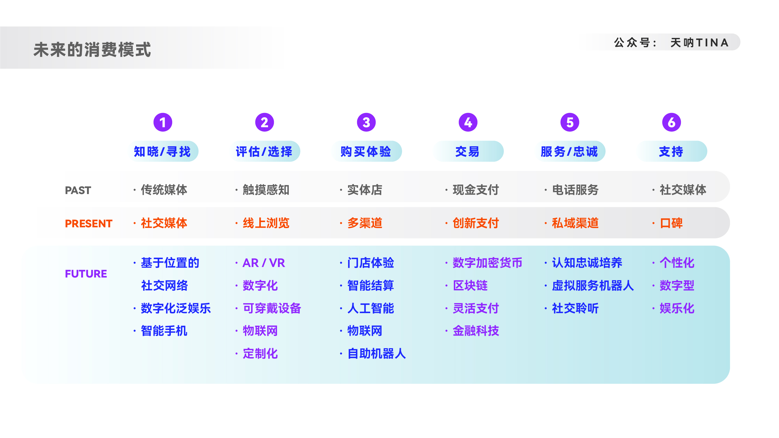 出海品牌整合营销（8000字深度拆解内容营销——品牌出海）