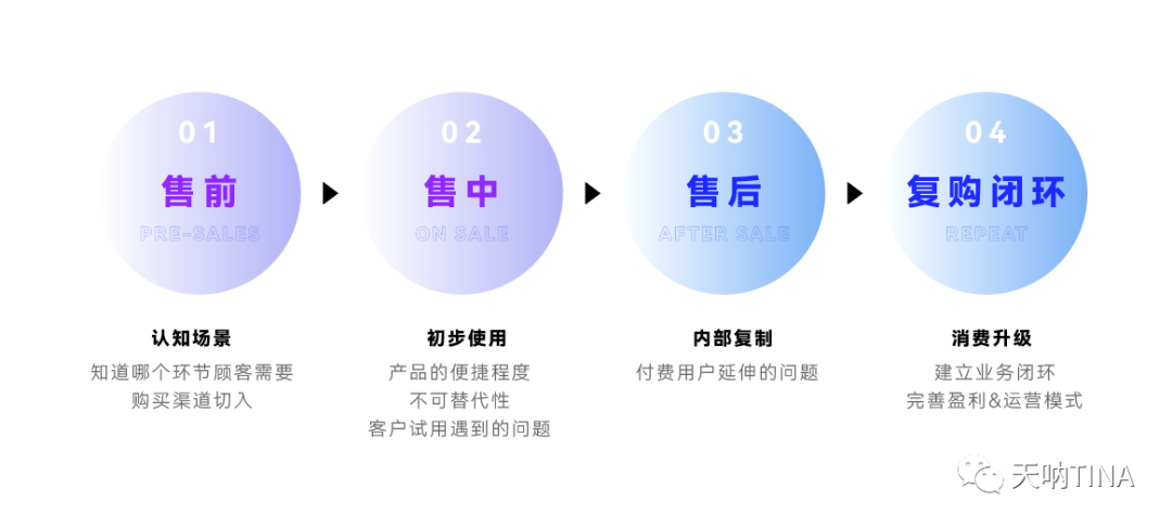 出海品牌整合营销（8000字深度拆解内容营销——品牌出海）