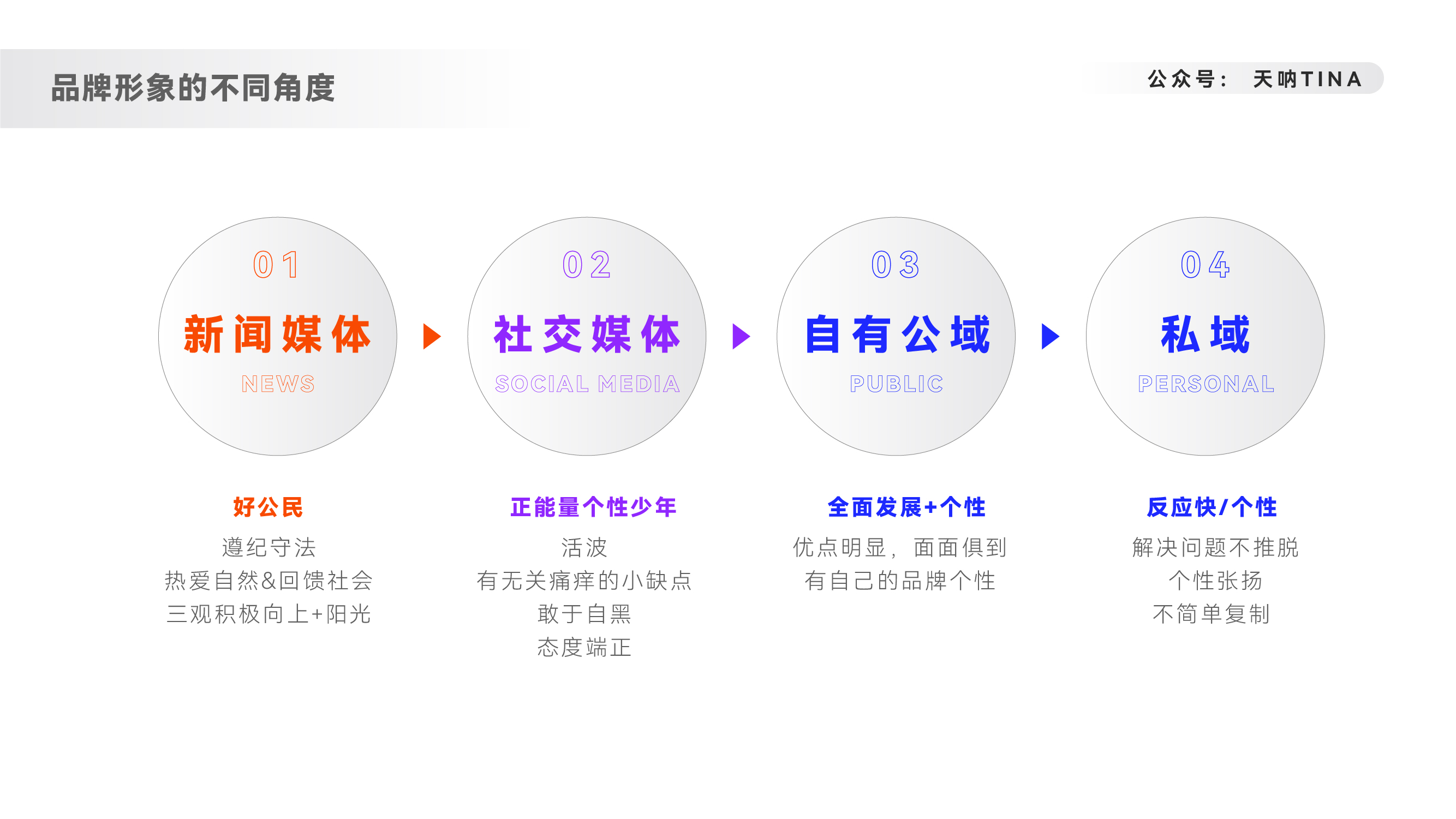 出海品牌整合营销（8000字深度拆解内容营销——品牌出海）