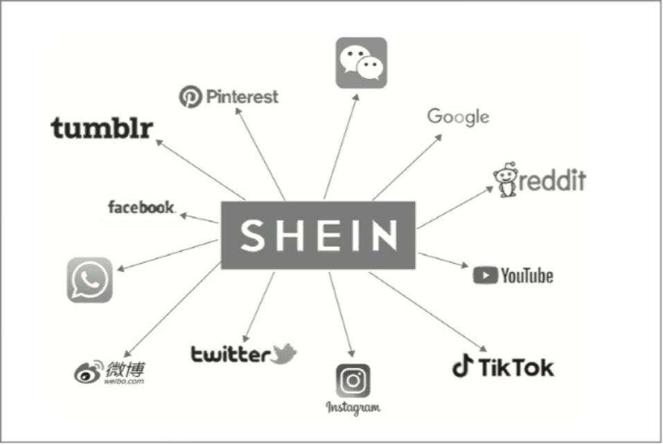 SHEIN在北美iOS一度超过亚马逊（千亿美金独角兽“SHEIN”是如何炼成的？）