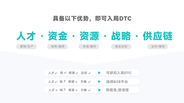 DTC新营销模式（万字干货，从0到1破解出海DTC品牌模式）