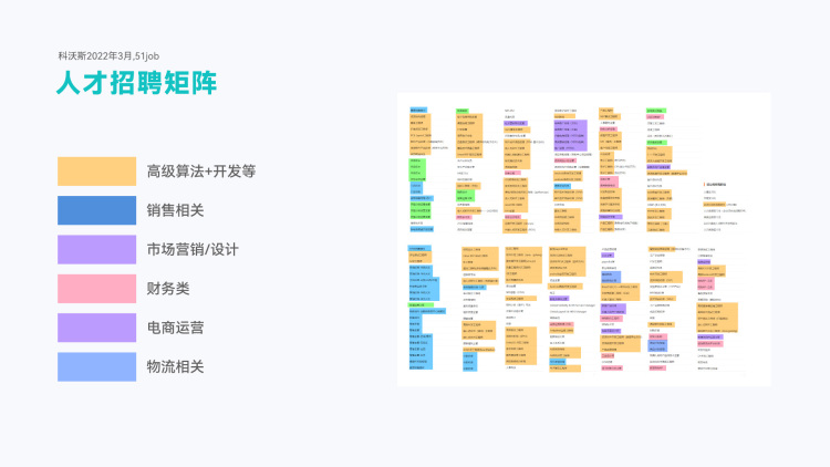 DTC新营销模式（万字干货，从0到1破解出海DTC品牌模式）