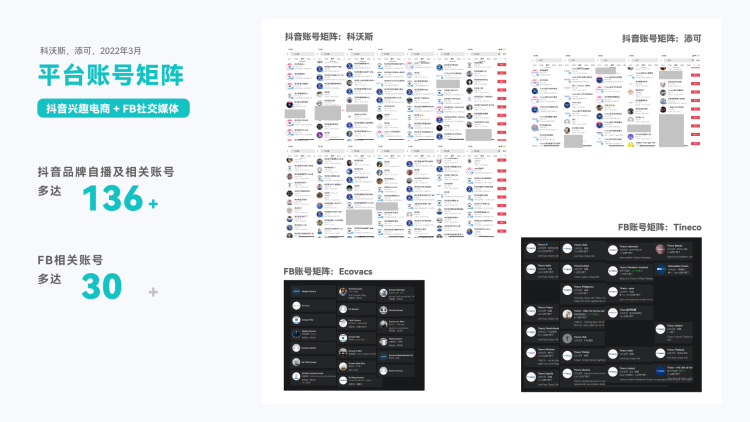 DTC新营销模式（万字干货，从0到1破解出海DTC品牌模式）