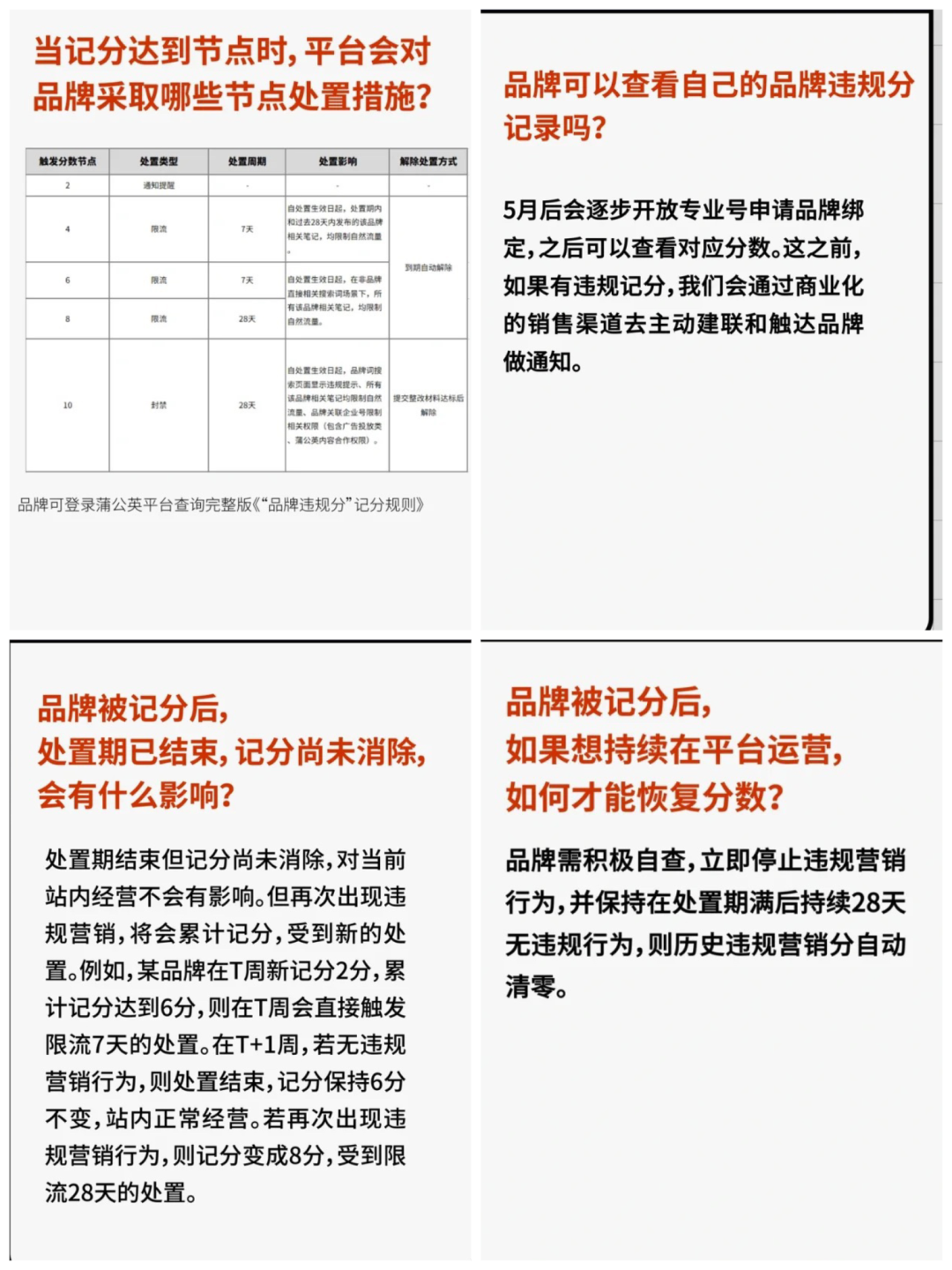 小红书品牌扣分已上线，然后呢？（关于小红书品牌扣分的10个问答）