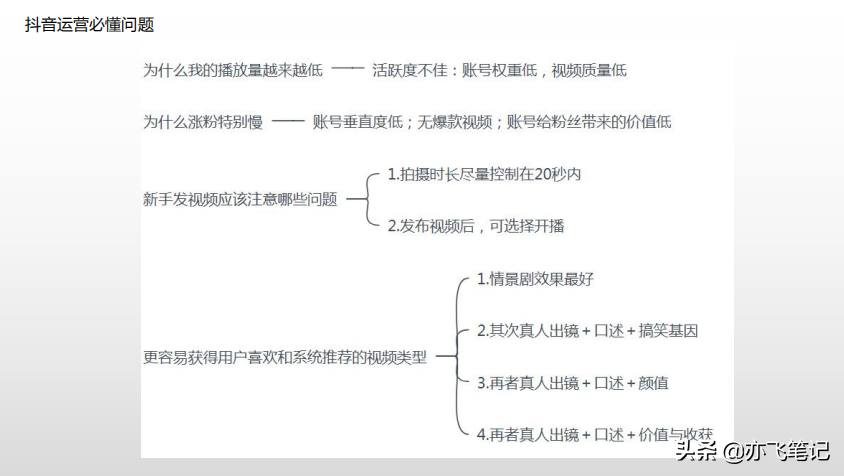 微信微博小红书抖音内容营销特点（分享抖音小红书微博三大平台的运营策略）