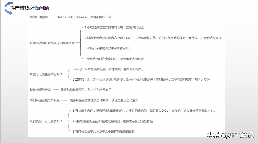 微信微博小红书抖音内容营销特点（分享抖音小红书微博三大平台的运营策略）