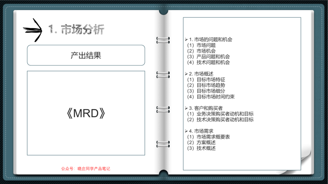 产品经理需要有哪些能力（产品经理哪些能力最值钱？）