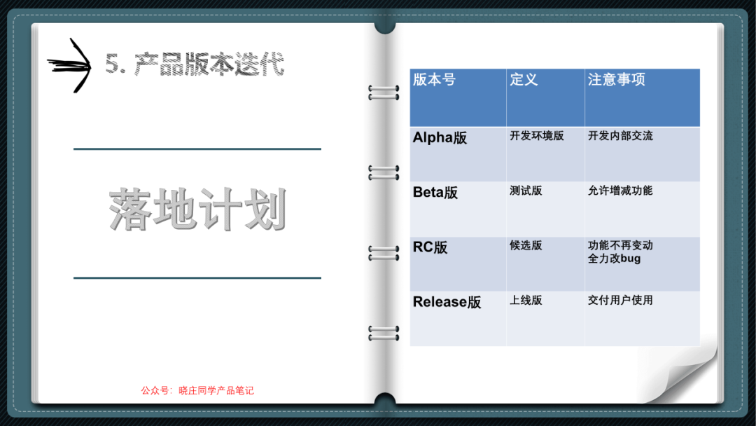 产品经理需要有哪些能力（产品经理哪些能力最值钱？）