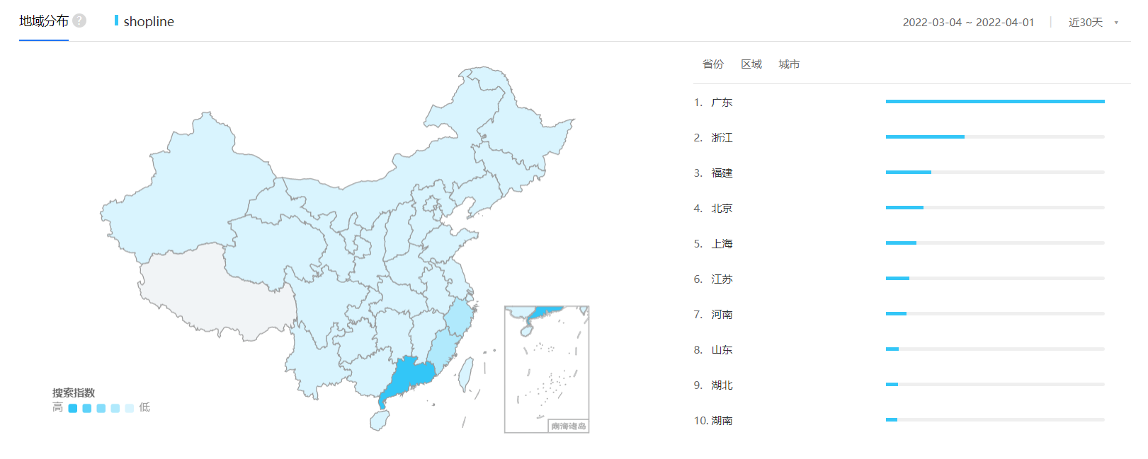 shopline公司的市场份额（Shopline产品分析报告）