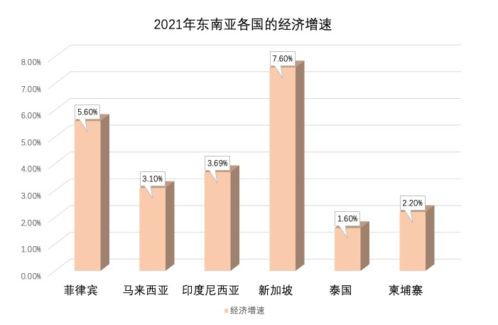 shopline公司的市场份额（Shopline产品分析报告）