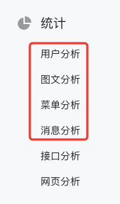 公众号运营分析总结（公众号运营关键点：数据分析）