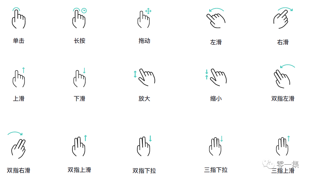 你希望抖音新增一个什么功能（抖音如果新增这10个功能你会选择哪个）