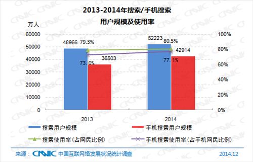 微信公众号运营引流（通过号外导流做公众号运营）