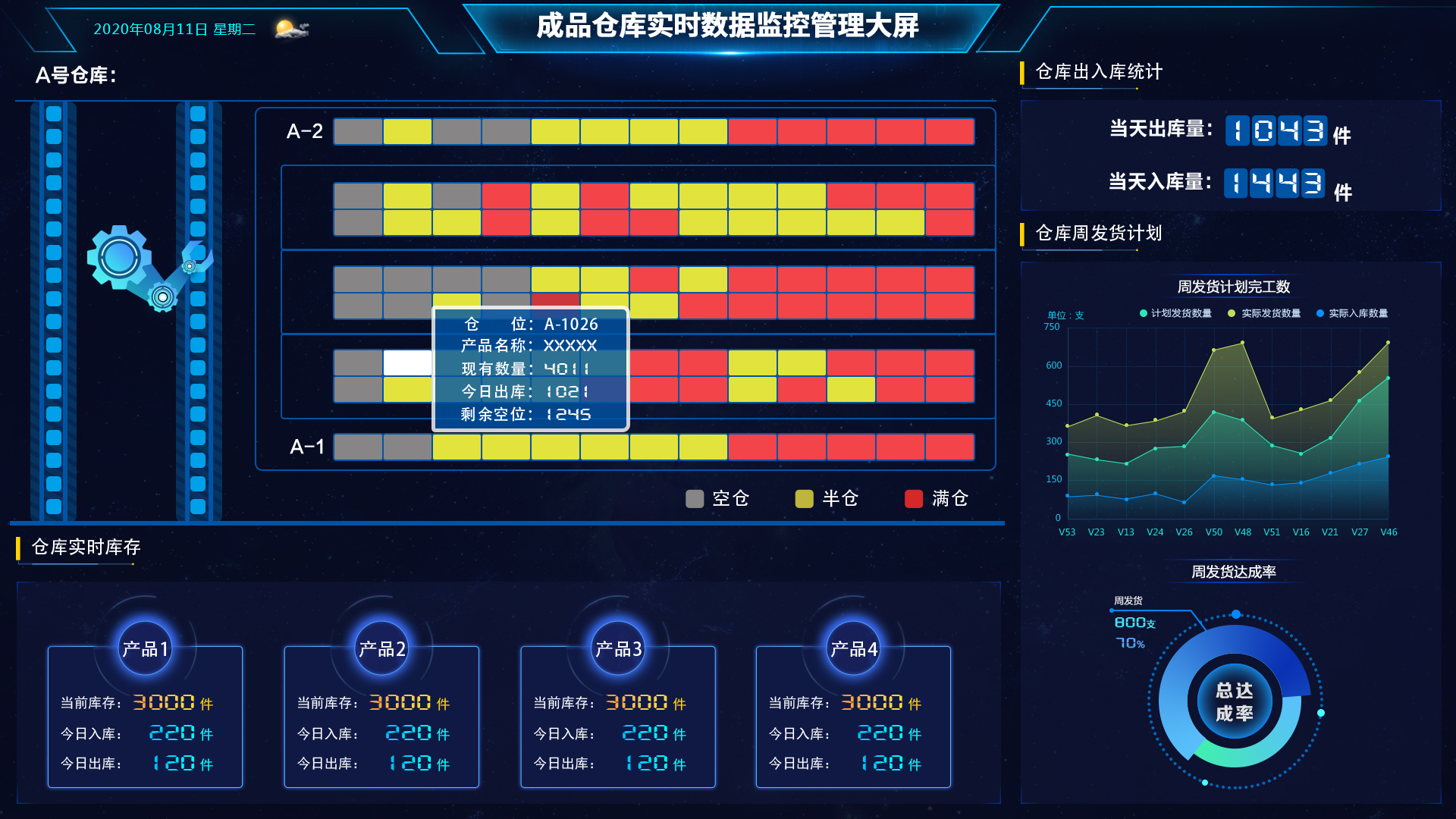 数据运营具体做什么（数据运营是什么？怎么开展？）