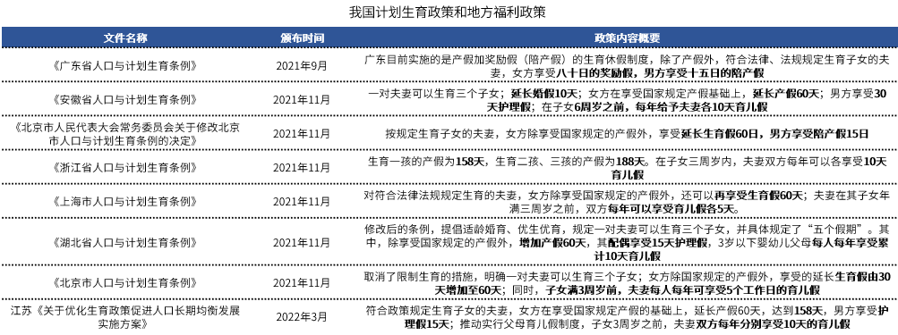 新形势下的母婴行业（从躬身入局到精准增长，母婴行业用工“摆阵布局”）