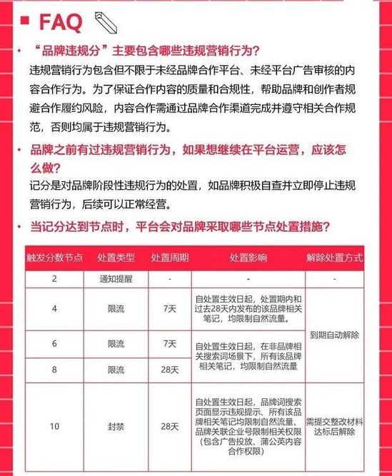 小红书种草又翻车（小红书忙着“拔假草” 品牌正在减少投放转向抖音）