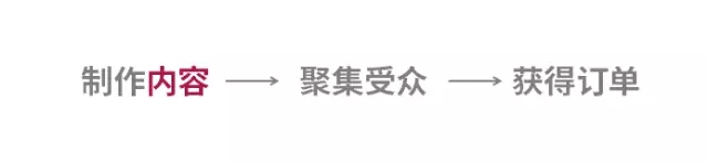 企业公众号运营思路（解读企业公众号的内容逻辑）