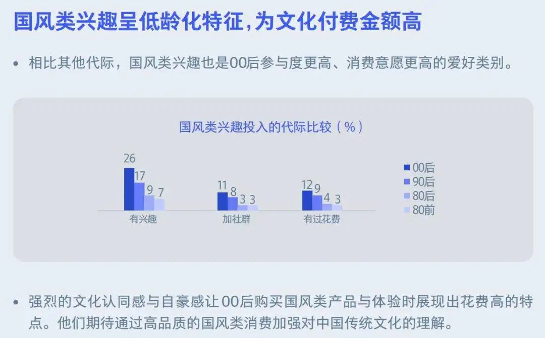 国风美少年视频（那个17条视频涨粉千万的国风少年）