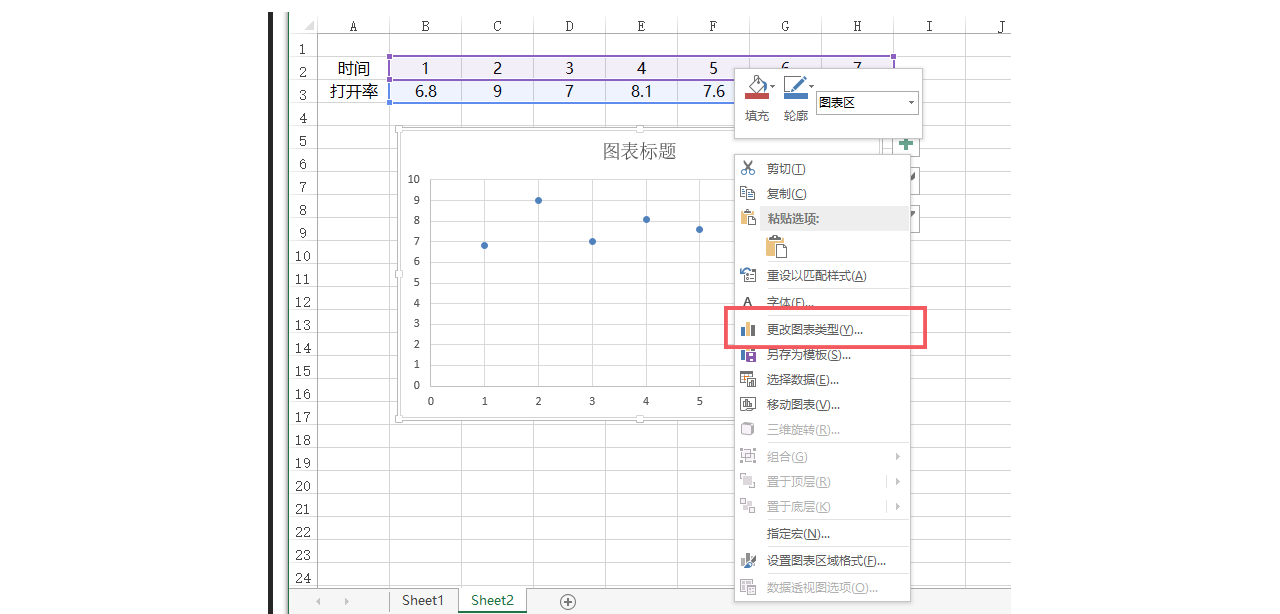 公众号文章打开率怎么看（数说公众号｜文章的打开率）