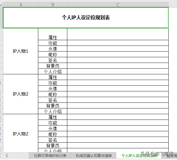 私域流量的基础运营方法（私域流量运营实操全链路SOP）