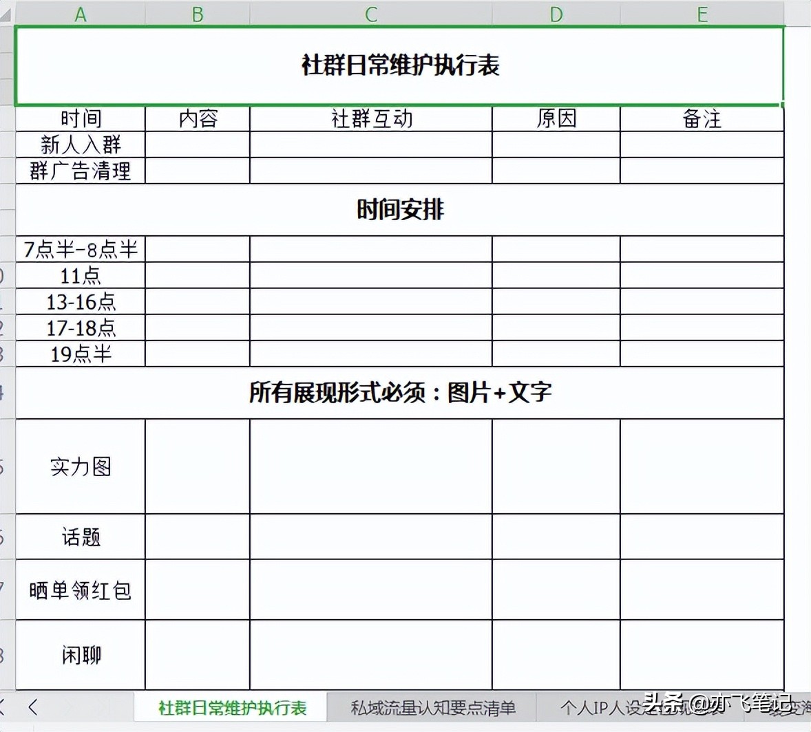 私域流量的基础运营方法（私域流量运营实操全链路SOP）