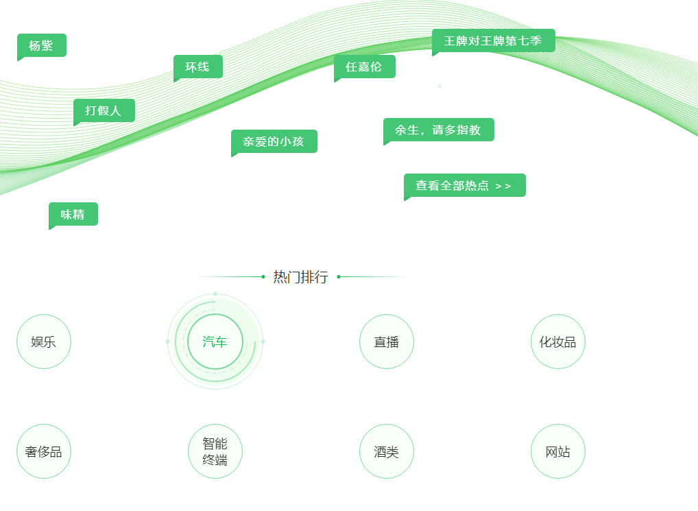 新媒体人必备app（附新媒体人4个免费追热点的神器，收藏起来一定有用）