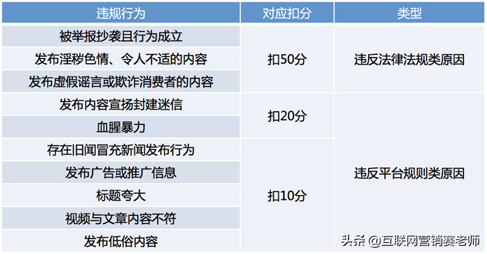 百度百家号封禁怎么办（百度企业百家号被封禁了能解封吗？附解封流程）