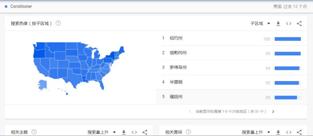 关键词搜索工具有哪些(三种常用查找关键词APP软件)